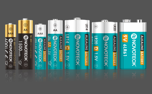 NOVOTECK電池包裝設(shè)計(jì)